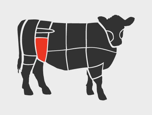 bottom sirloin section