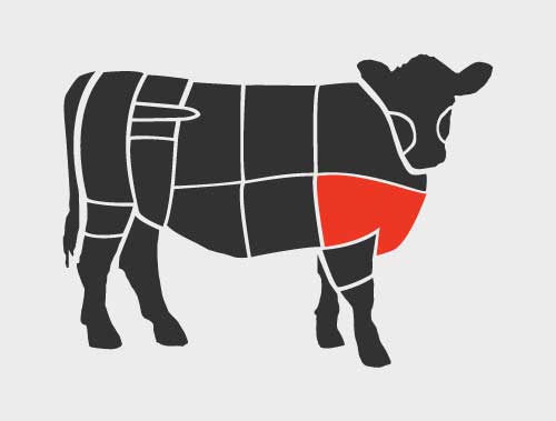 beef brisket section