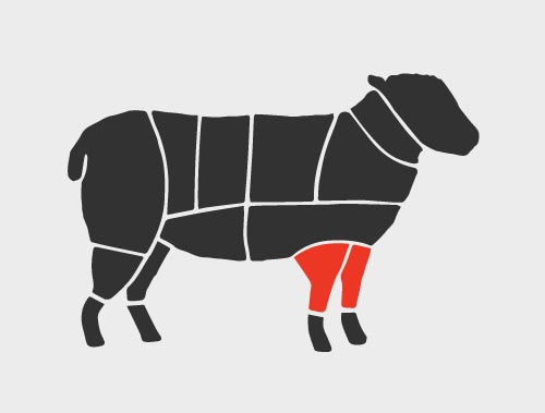 lamb foreshank section