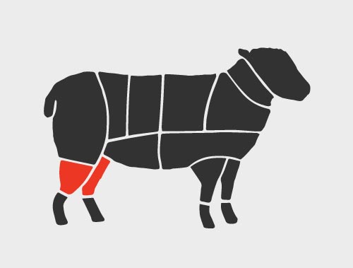 lamb hindshank section