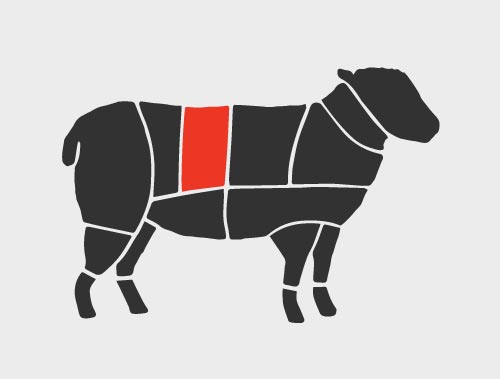 lamb loin section