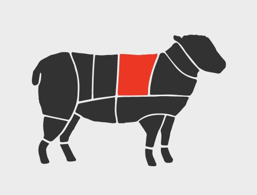 lamb rib section