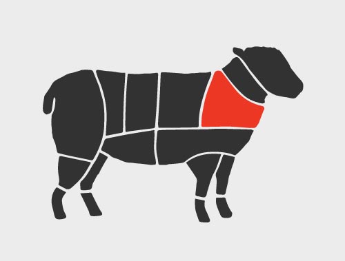 lamb shouldersection