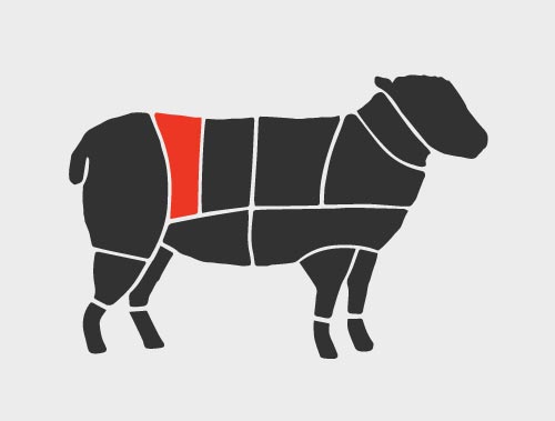 lamb sirloin section