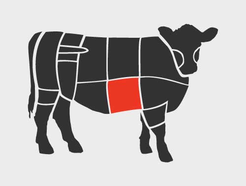 beef plate section