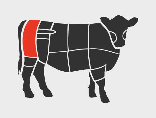 beef round section