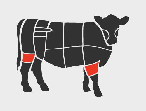beef cheek section