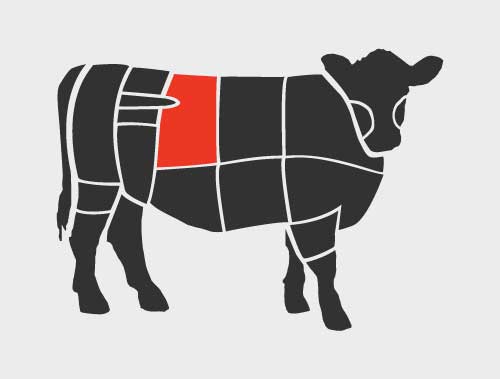 beef short loin section