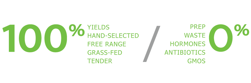 Ovation Free Range New Zealand Lamb logo 